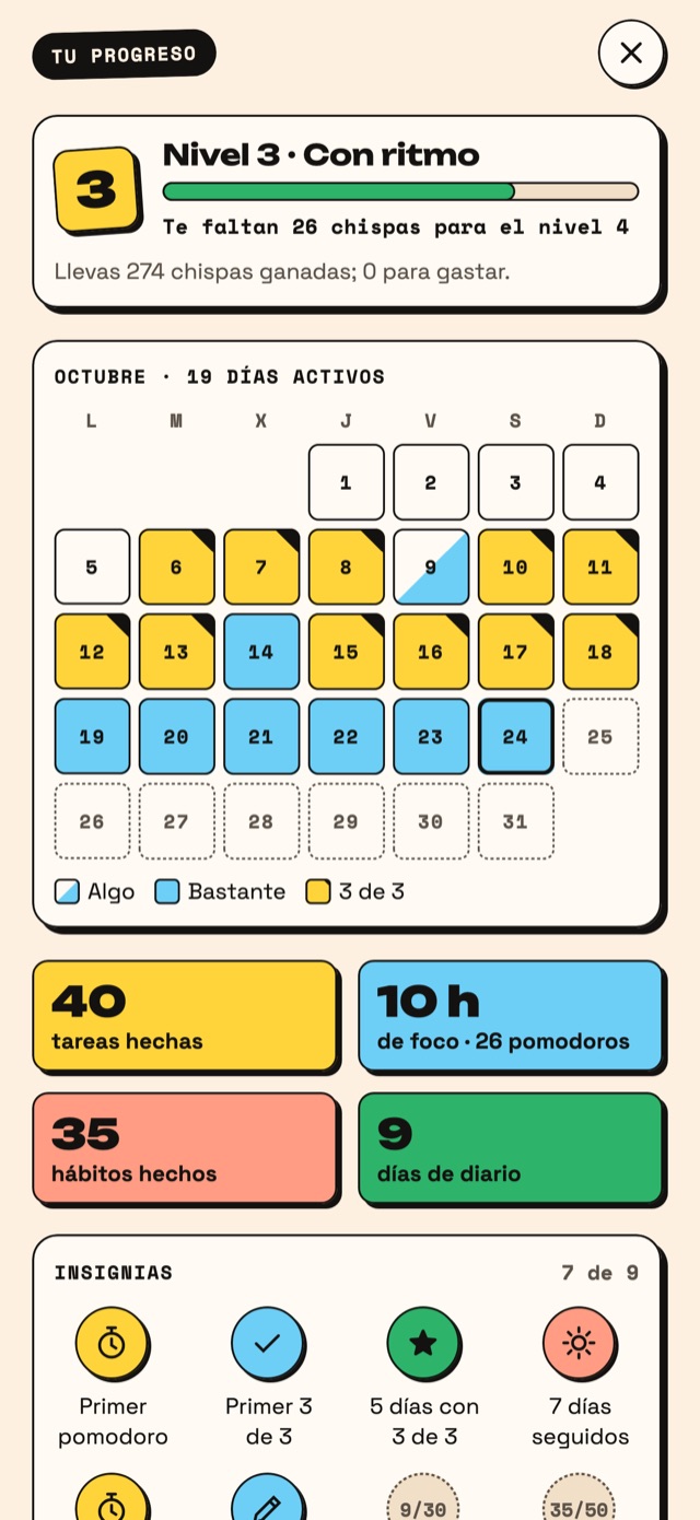Progreso en Agenda: nivel, días activos del mes e insignias.